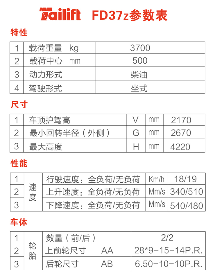 尊龙凯时人生就是搏!(中国游)官网