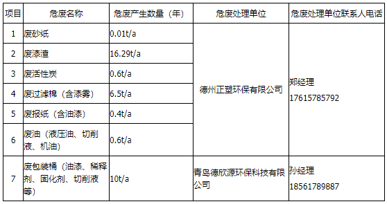 尊龙凯时人生就是搏!(中国游)官网