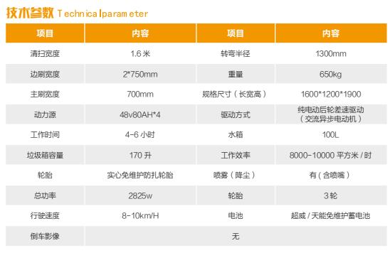 尊龙凯时人生就是搏!(中国游)官网