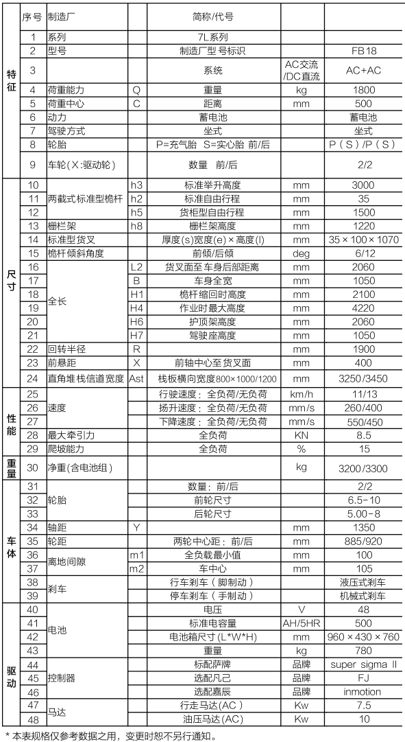 尊龙凯时人生就是搏!(中国游)官网