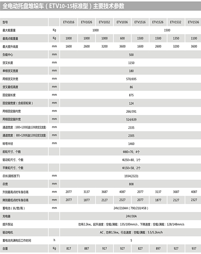 尊龙凯时人生就是搏!(中国游)官网