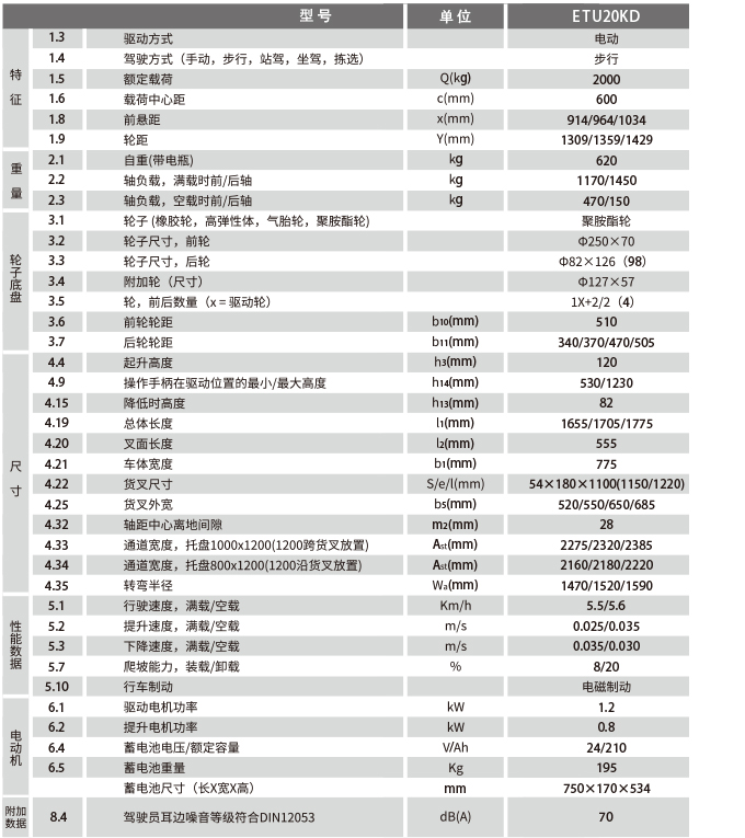 尊龙凯时人生就是搏!(中国游)官网