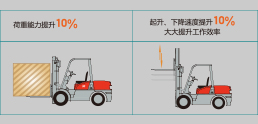 尊龙凯时人生就是搏!(中国游)官网