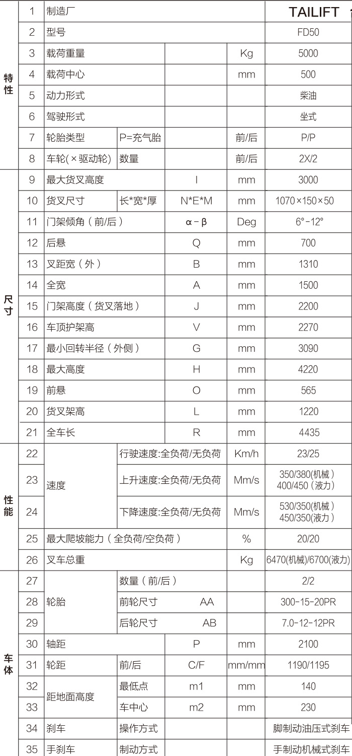 尊龙凯时人生就是搏!(中国游)官网