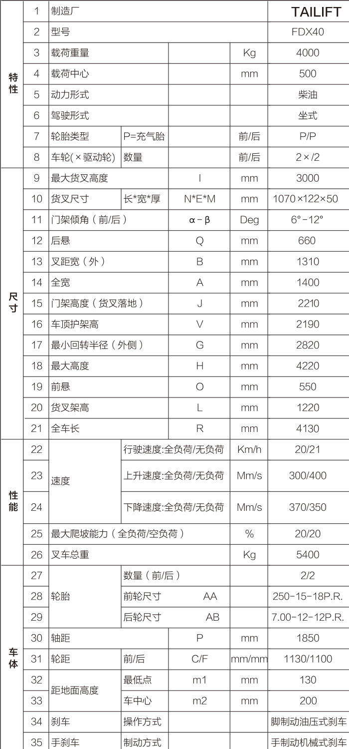 尊龙凯时人生就是搏!(中国游)官网