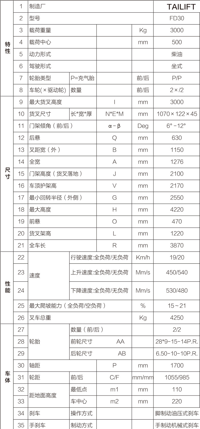 尊龙凯时人生就是搏!(中国游)官网