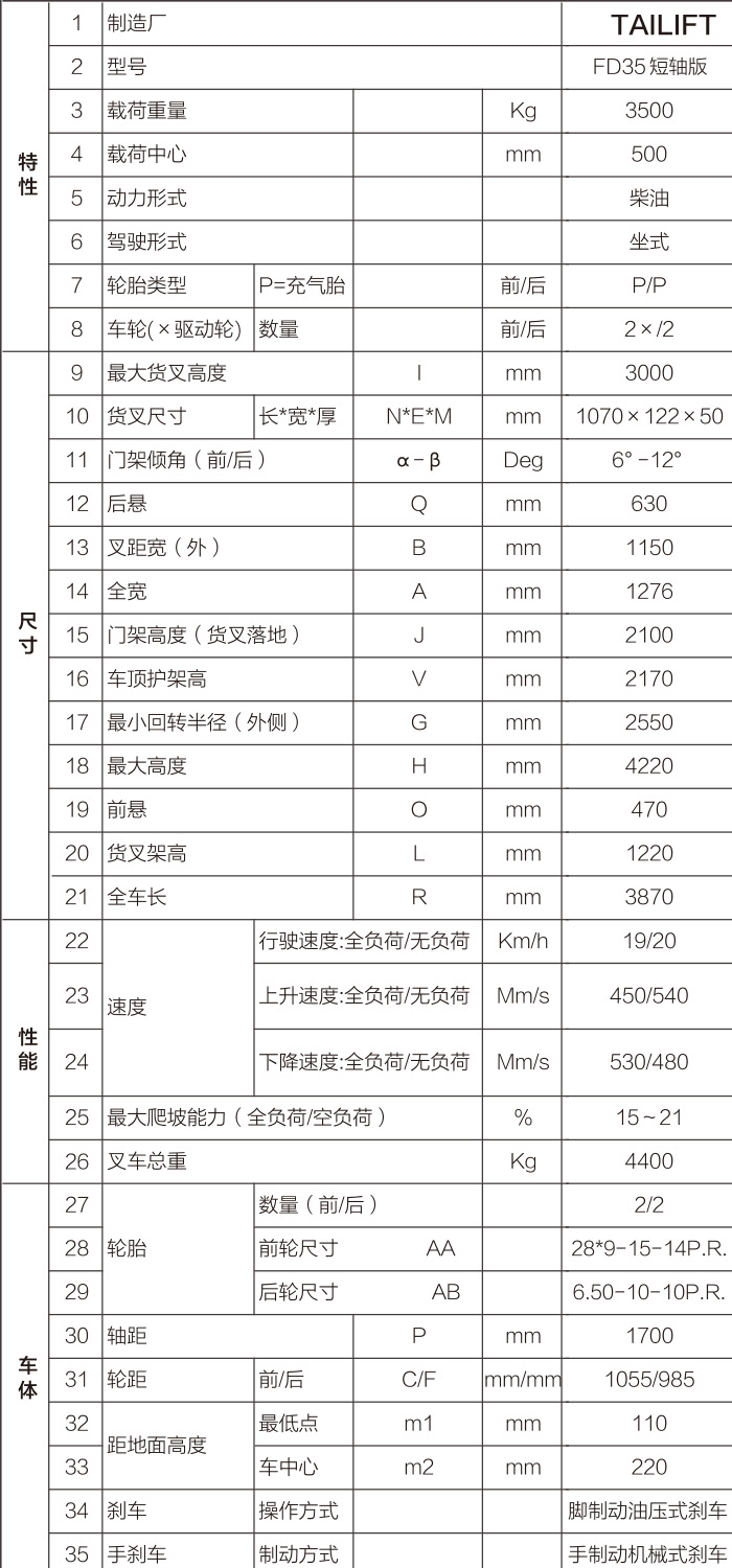 尊龙凯时人生就是搏!(中国游)官网