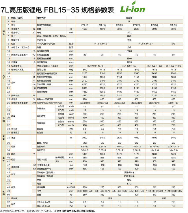 尊龙凯时人生就是搏!(中国游)官网