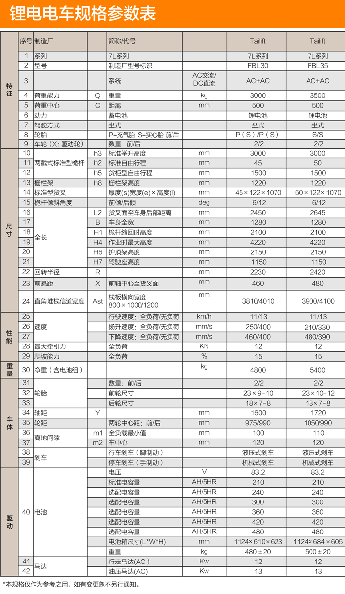 尊龙凯时人生就是搏!(中国游)官网